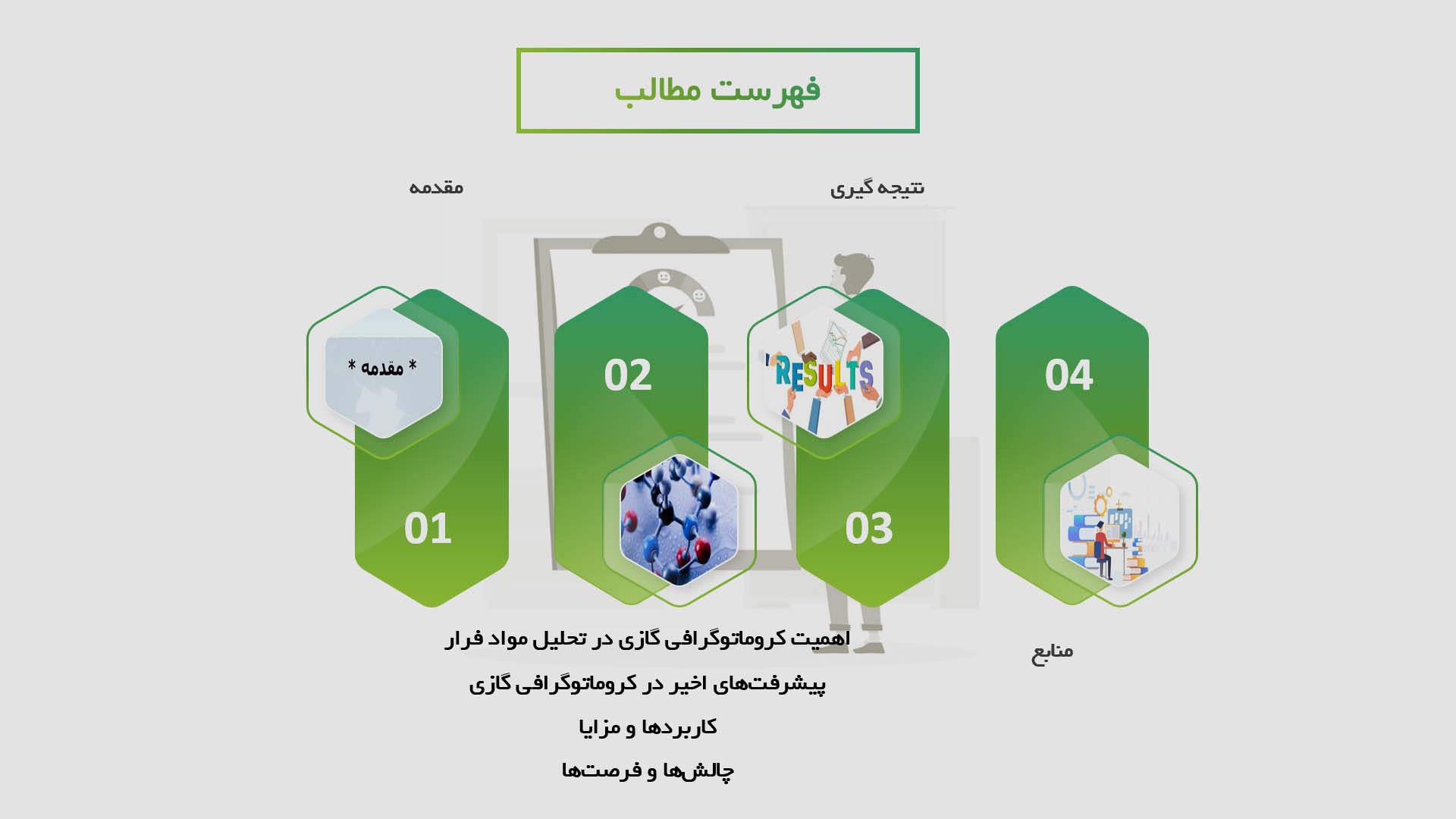 پاورپوینت در مورد توسعه روش‌های کروماتوگرافی گازی برای تحلیل مواد فرار